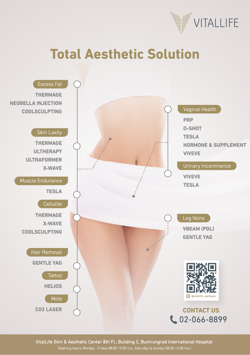 Transformation Aesthetic Solutions, Coolsculpting